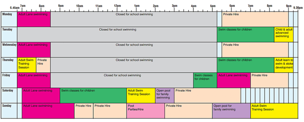 Timetable